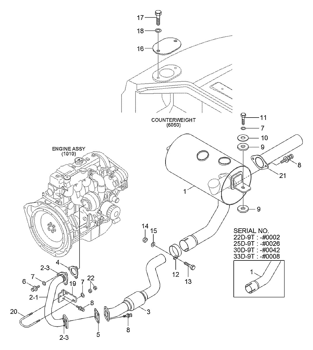 15HN-40350 Empilhadeira Hyundai 33D-9T