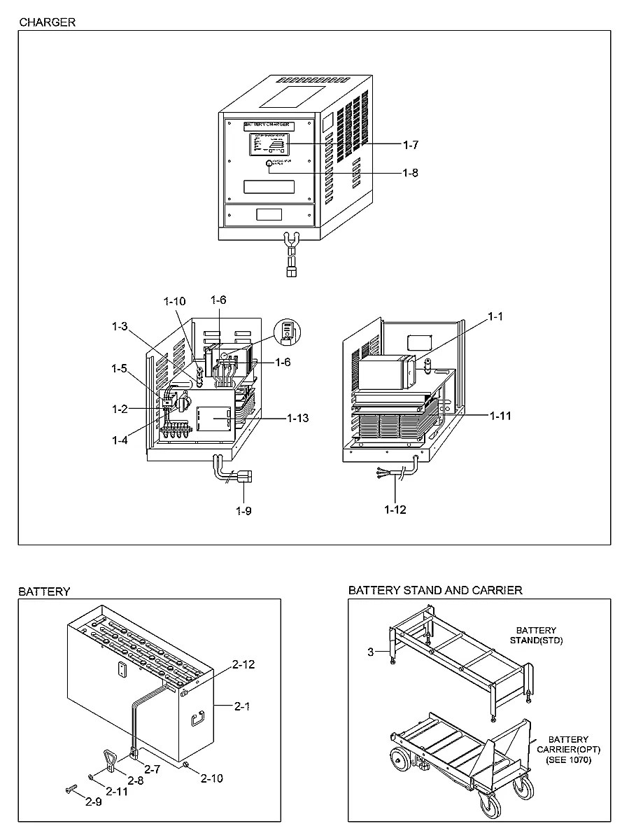 21HB-71060 Empilhadeira Hyundai 15P-40T-7