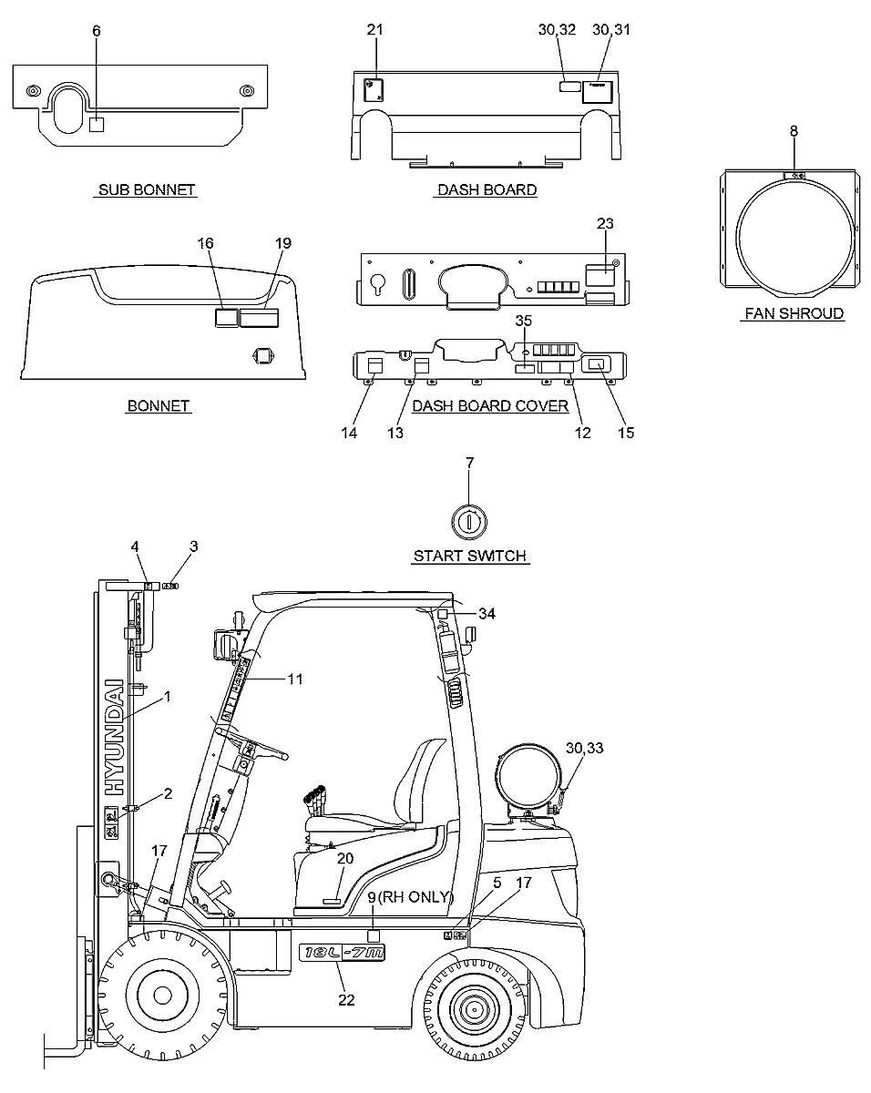 92HH-05101 Empilhadeira Hyundai 15-18-20L-7M