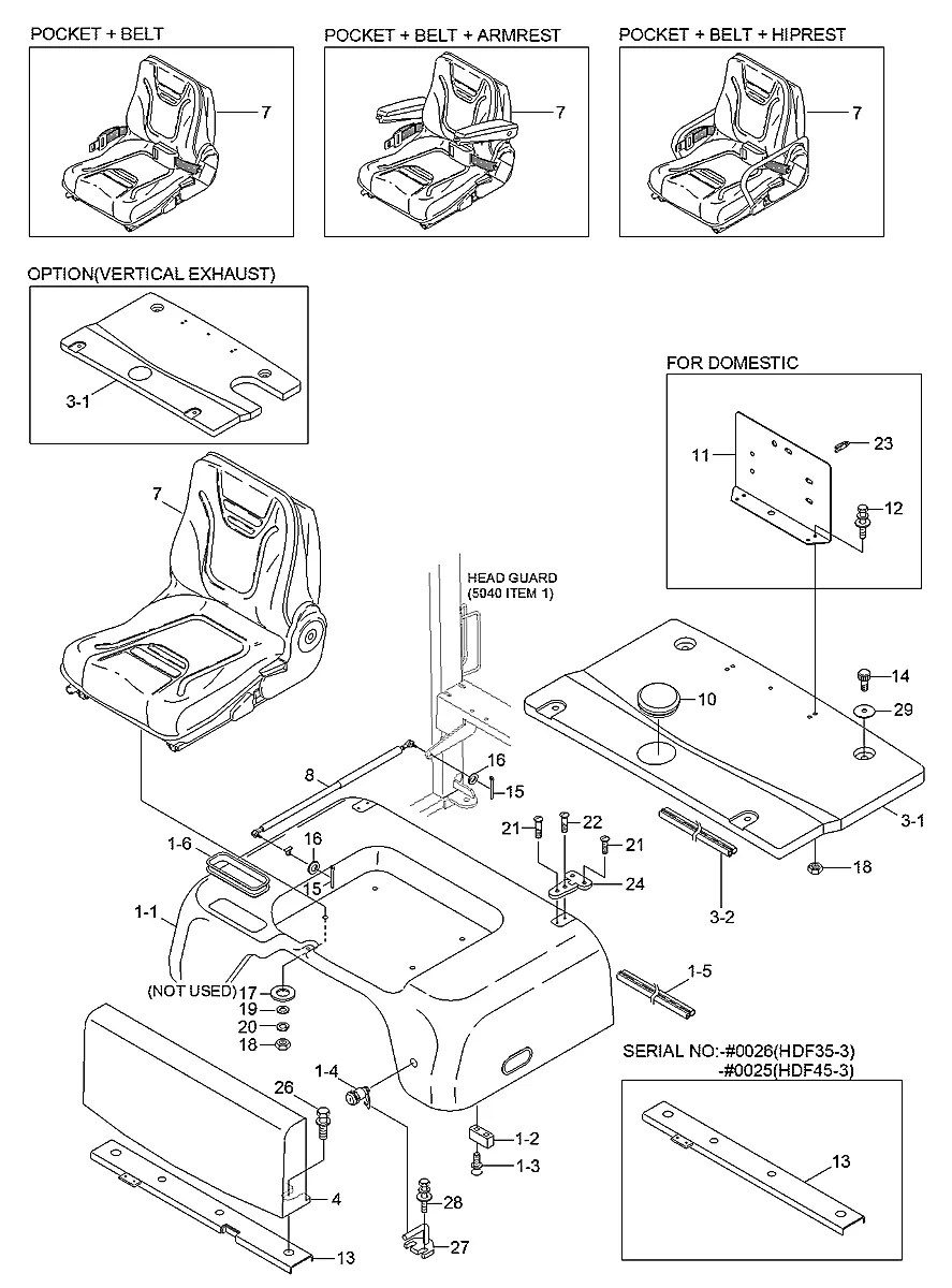 71FE-11020 Empilhadeira Hyundai HDF35-45-III