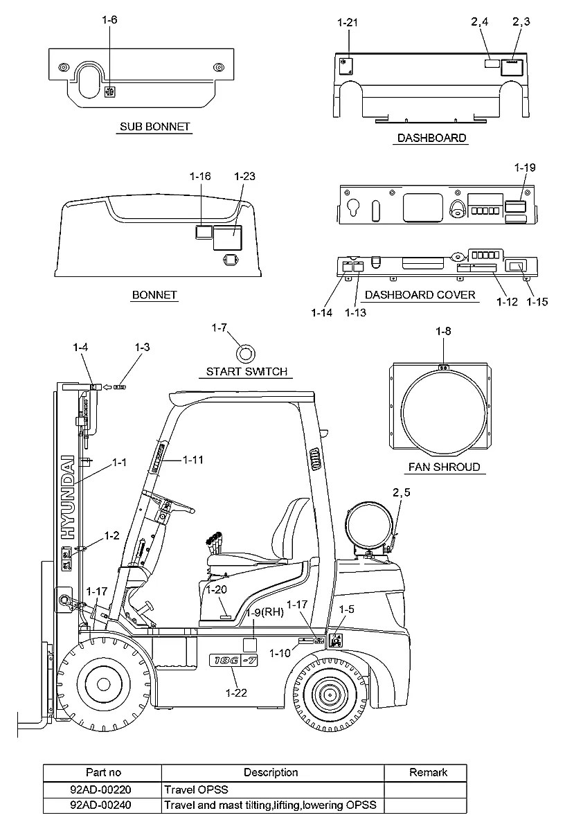 93HH-10090 Empilhadeira Hyundai 15-18-20G-7A