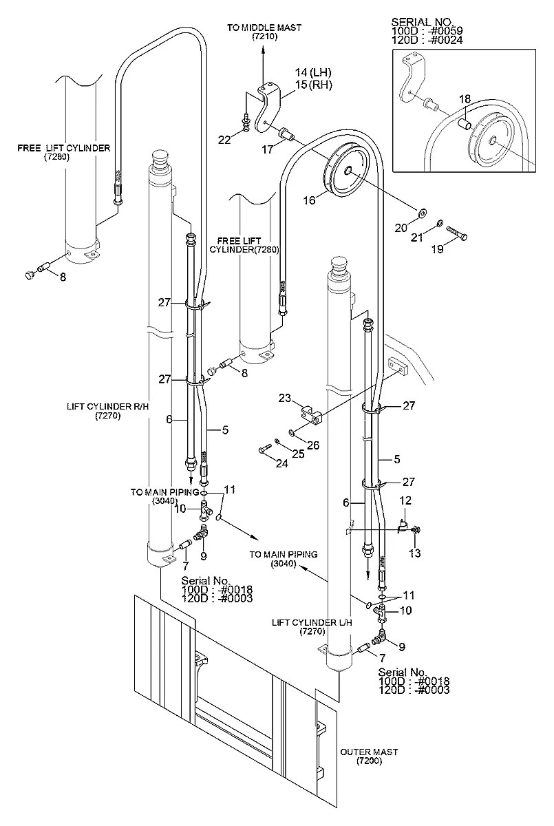 P910-124083 Empilhadeira Hyundai 100-120-135-160D-7