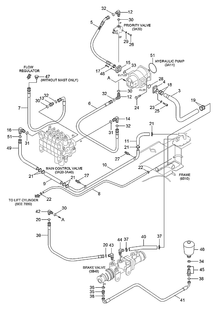 P970-164314 Empilhadeira Hyundai HDF50-70-7