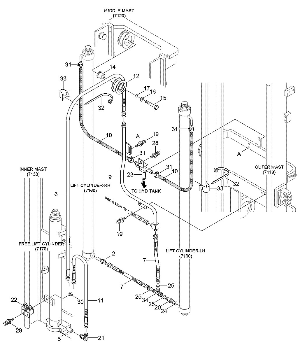 P910-104011 Empilhadeira Hyundai 20L-7M