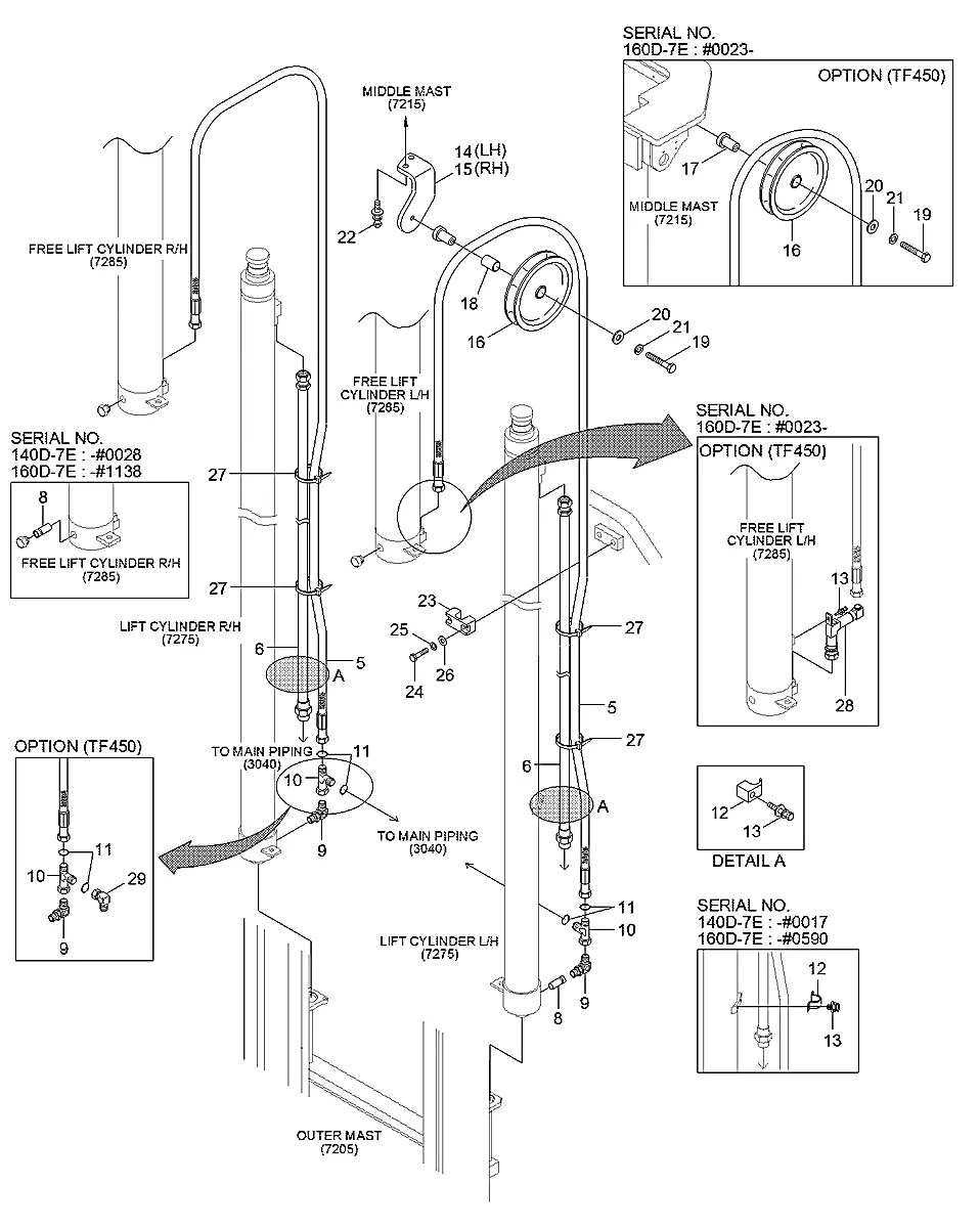 31FT-85251 Empilhadeira Hyundai 110-130-140-160D-7E