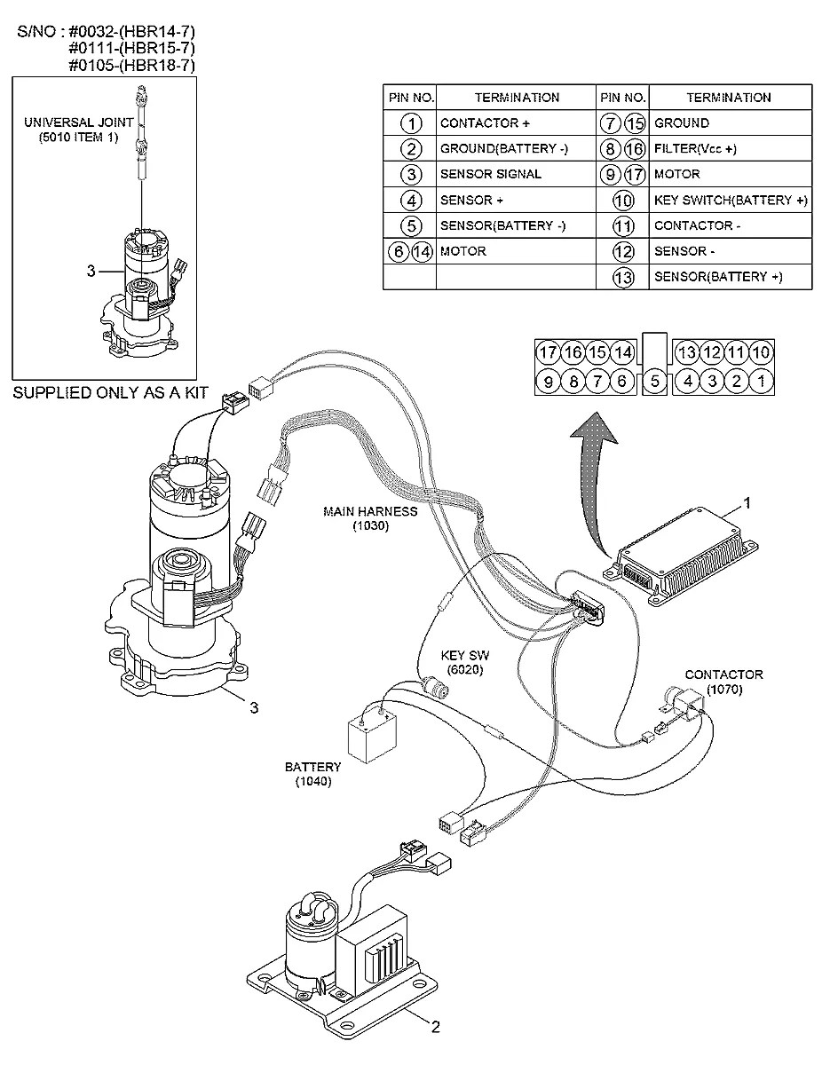 21FP-52250 Empilhadeira Hyundai HBR14-15-18-7