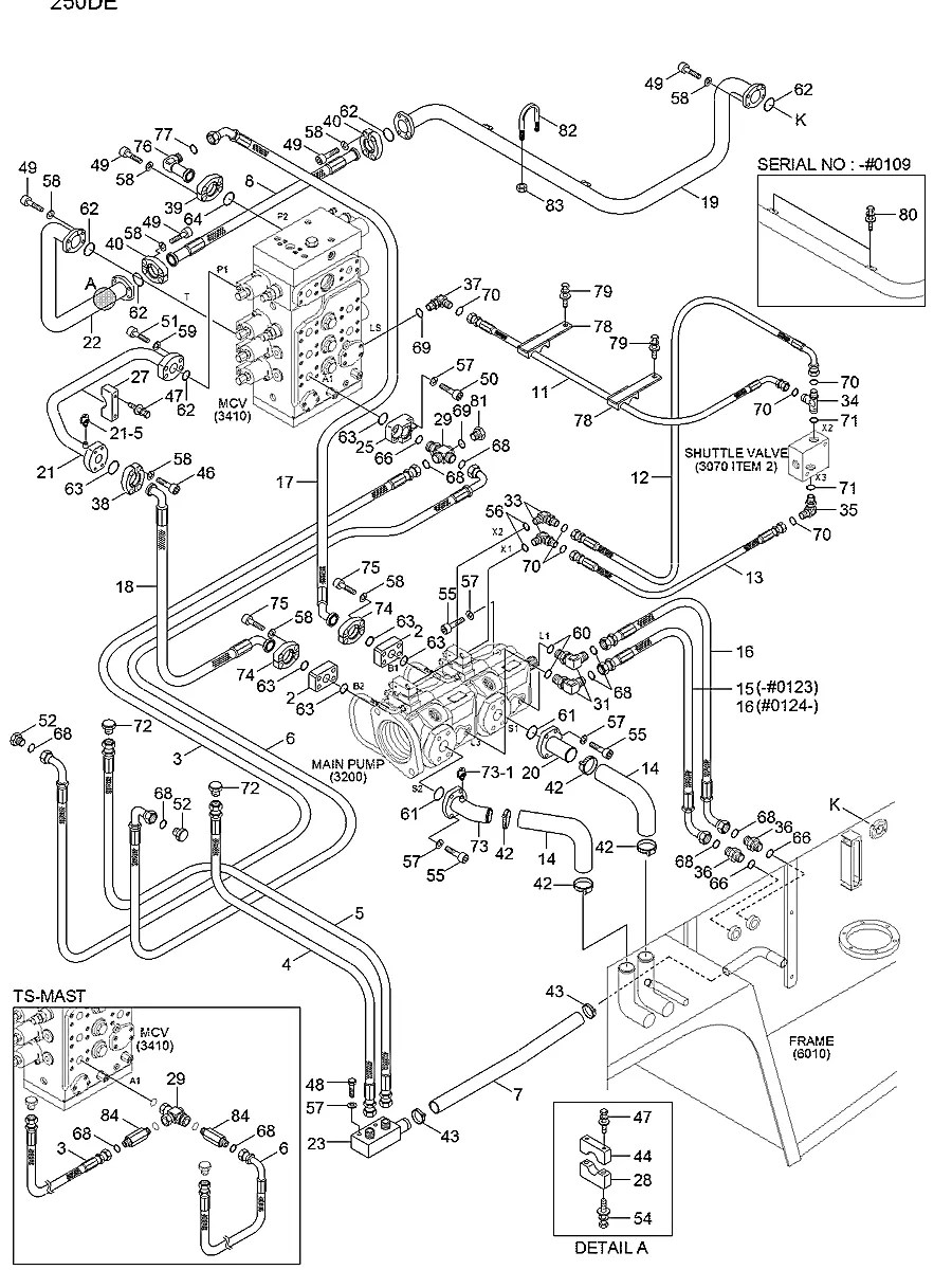 P913-127025 Empilhadeira Hyundai 250D-7E