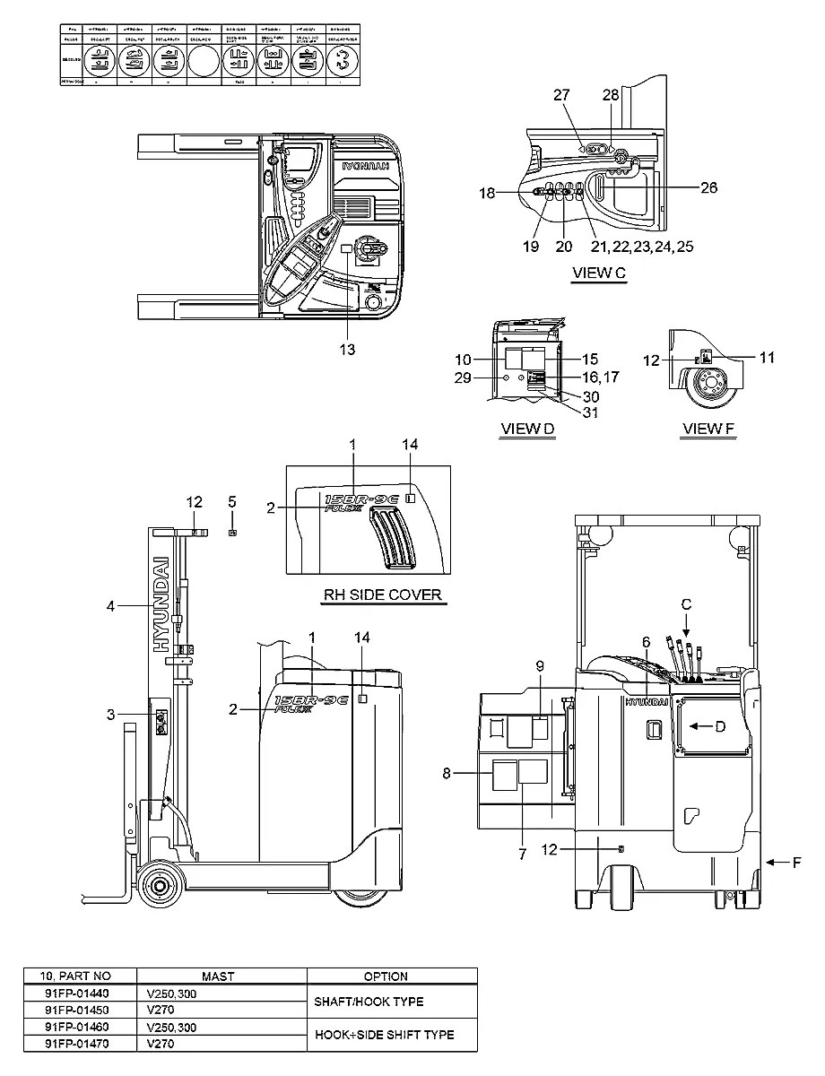 91FP-00750 Empilhadeira Hyundai 15BR-9E