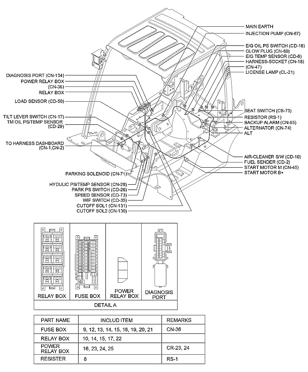 21HN-64010 Empilhadeira Hyundai 33D-9T