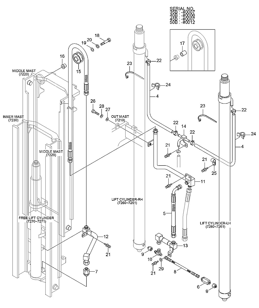 P910-124074 Empilhadeira Hyundai 35-40-45-50B-7