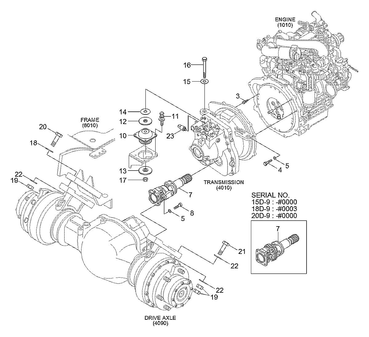 43HM-00650 Empilhadeira Hyundai 15-18-20D-9