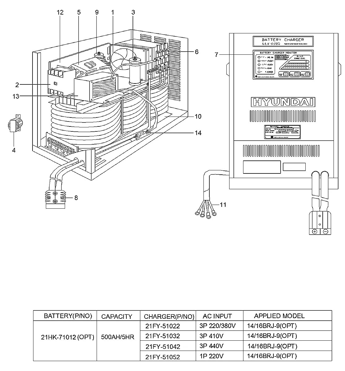 21FY-51052 Empilhadeira Hyundai 14-16BRJ-9