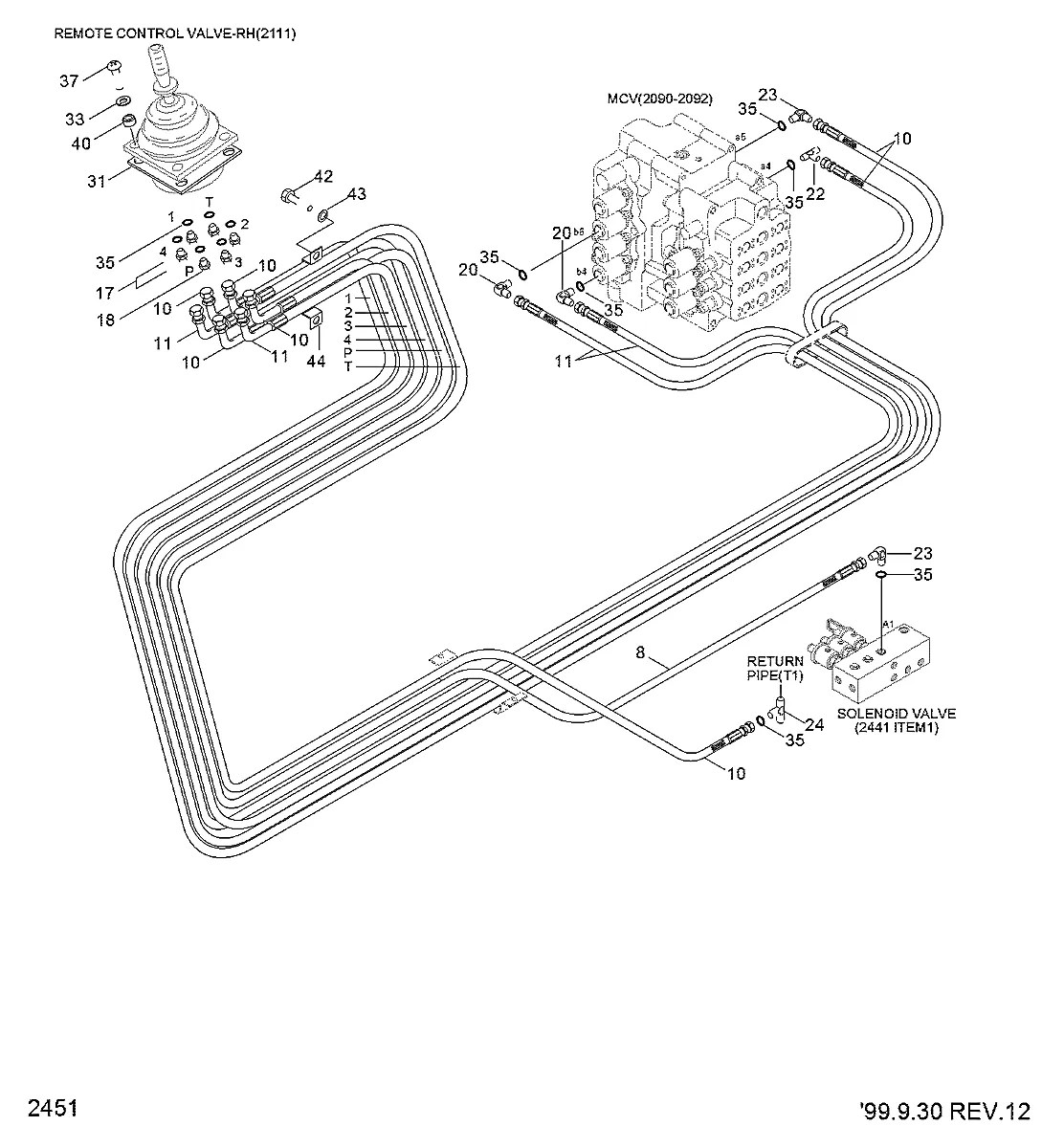 P850-042132 Equipamento florestal Hyundai R290RB-3