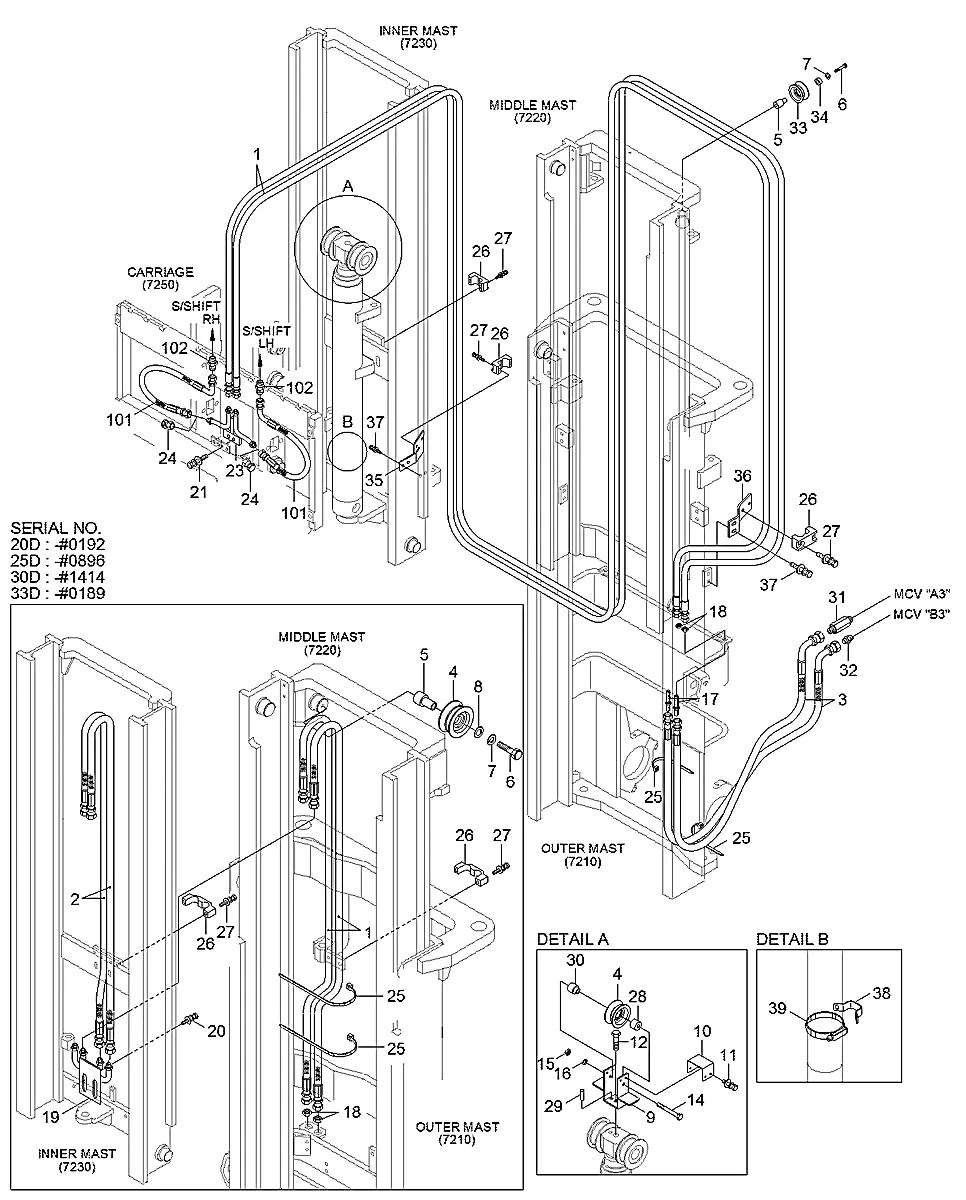 P910-064127 Empilhadeira Hyundai 20-25-30-33D-7