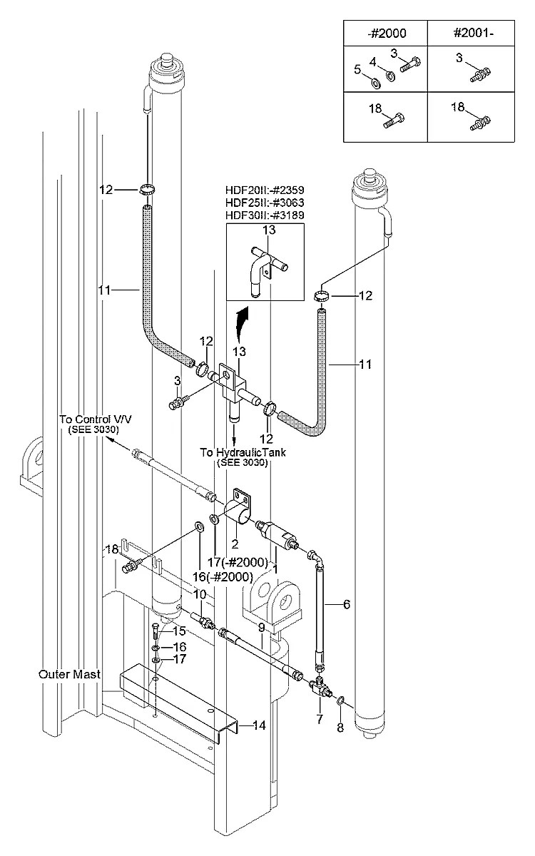 S037-104022 Empilhadeira Hyundai HDF20-25-30-II