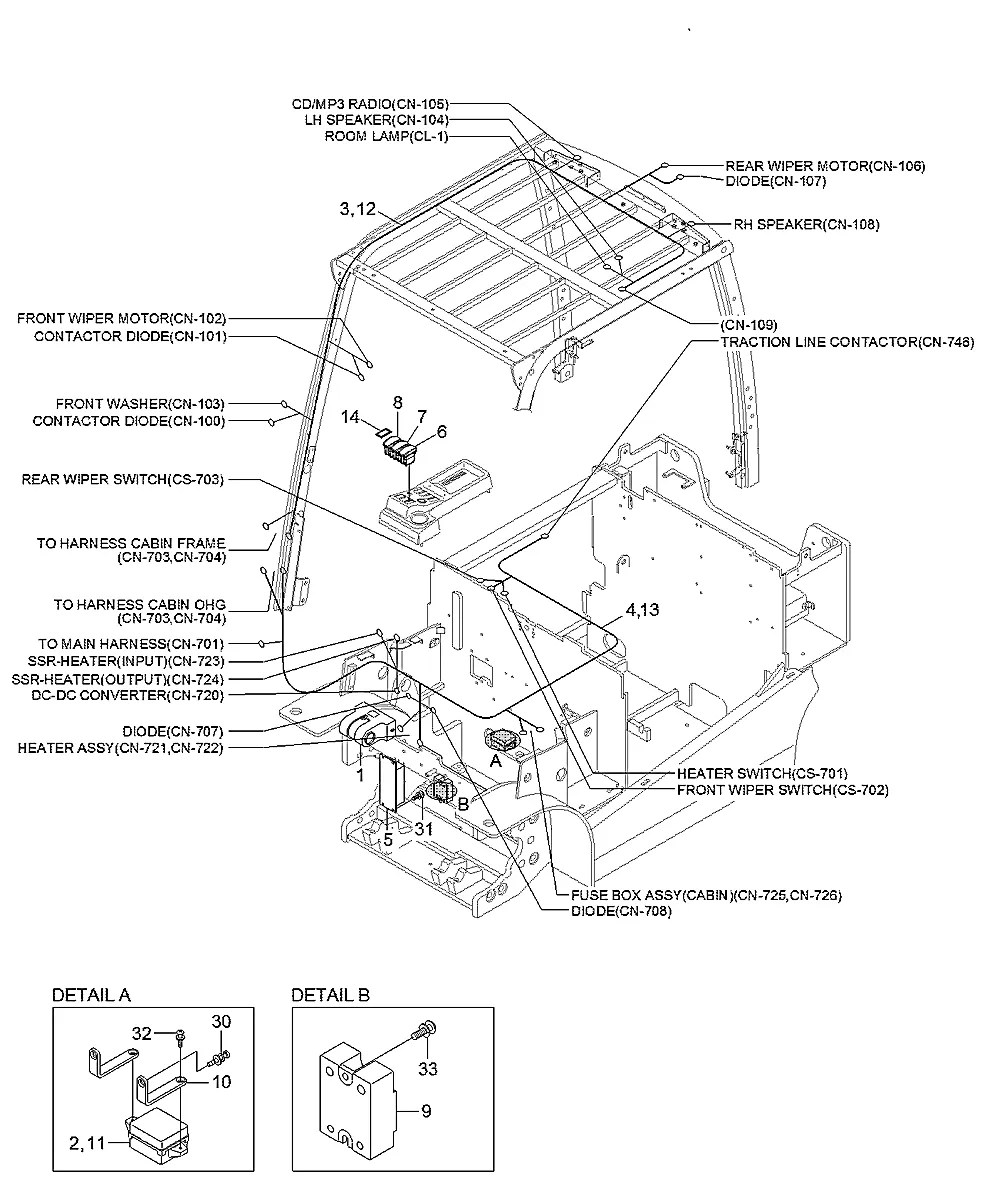 21HU-92500 Empilhadeira Hyundai 22-25-30-35BH-9