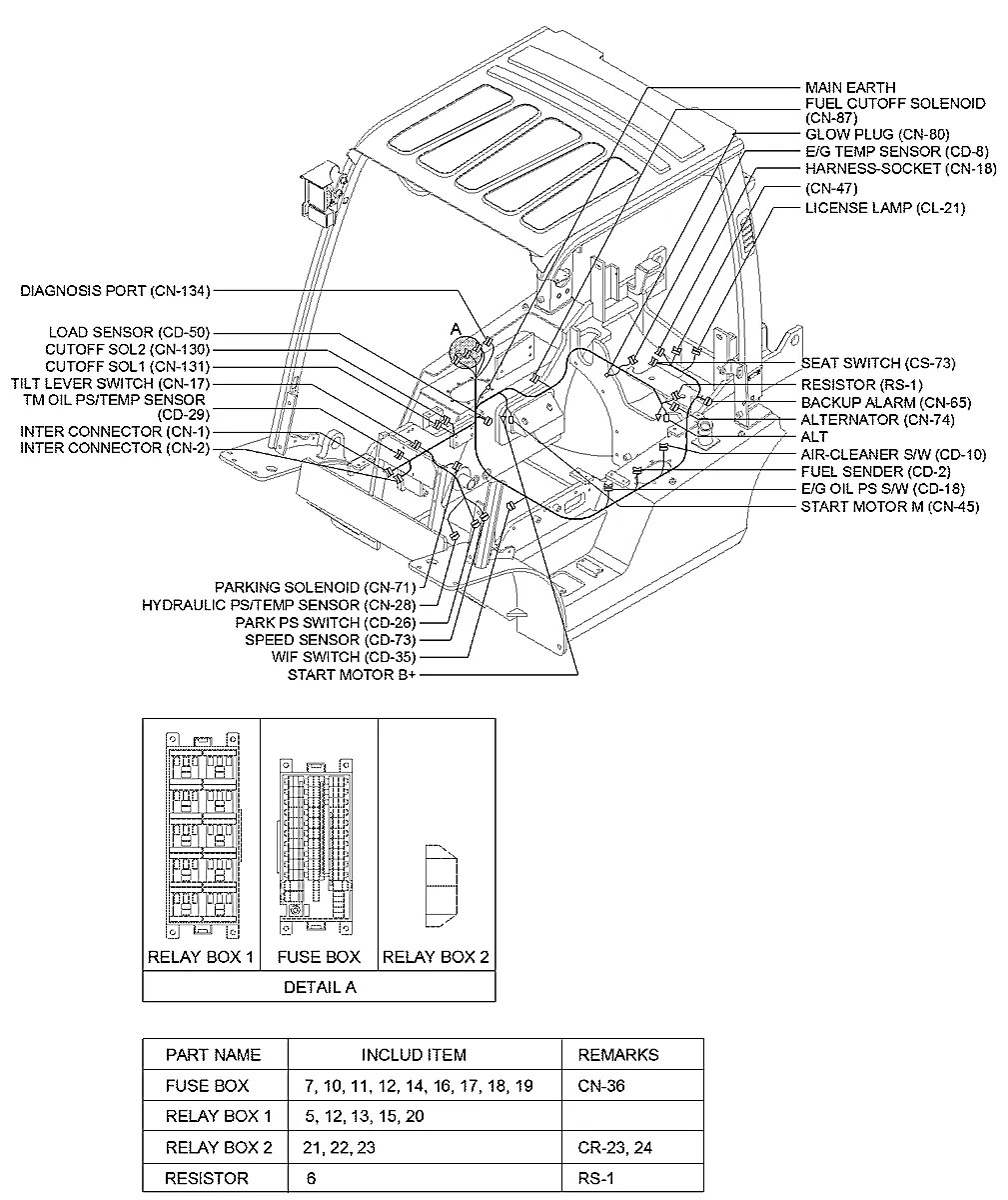 21HN-55060 Empilhadeira Hyundai 33D-9T