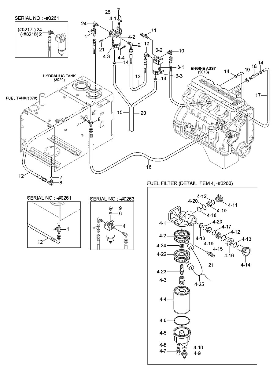 P731-081000 Escavadeira de rodas Hyundai R170W-9