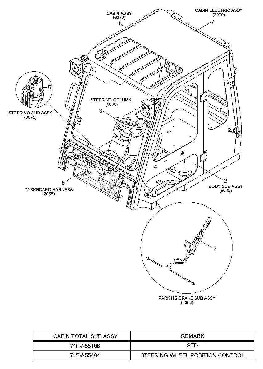 71FV-55101 Empilhadeira Hyundai 35-40-45-50DA-7E