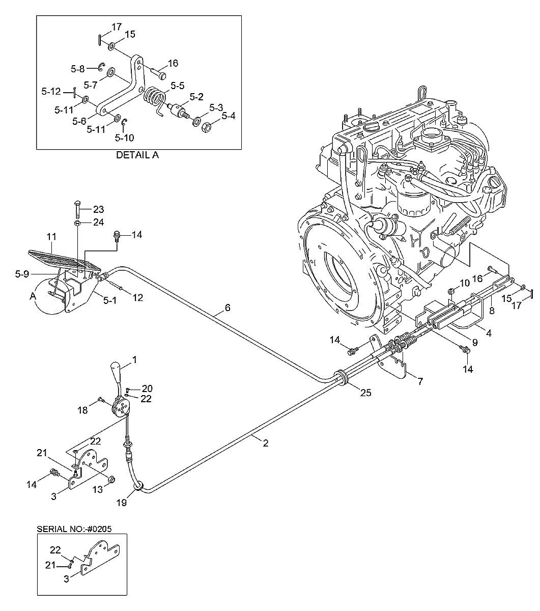 12S5-10021 Mini carregadeira Hyundai HSL810