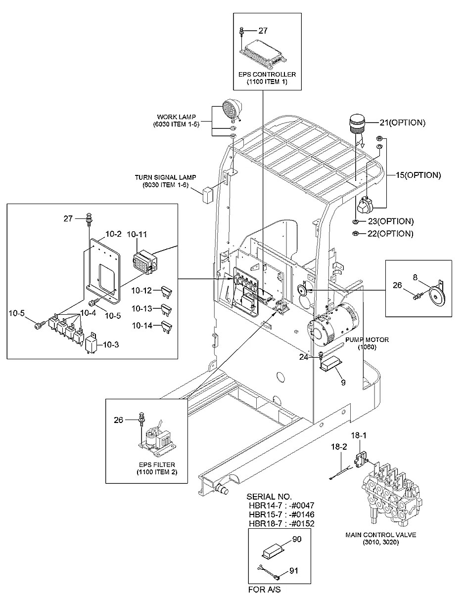 21FP-72140 Empilhadeira Hyundai HBR14-7
