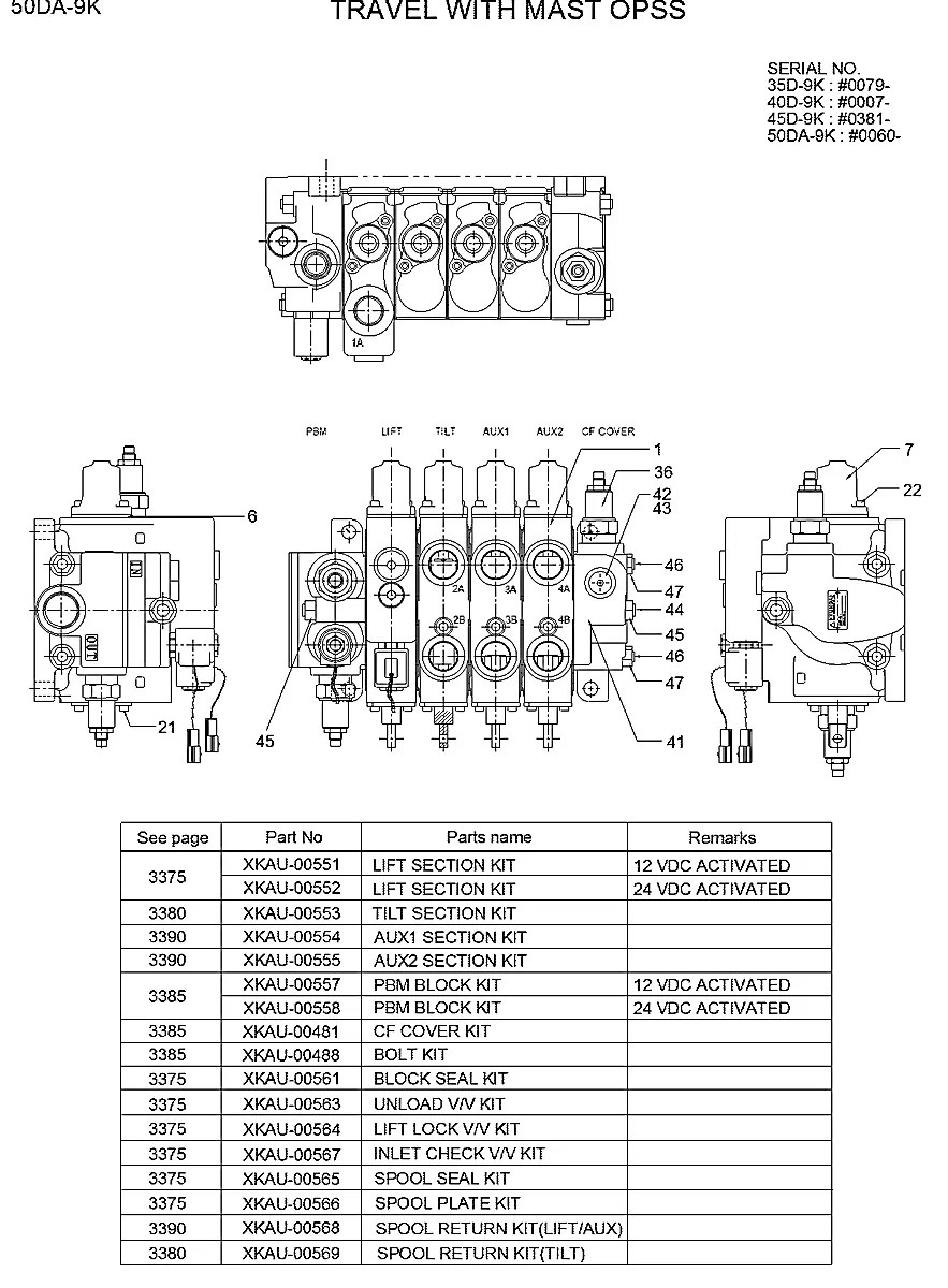 XKAU-00555 Empilhadeira Hyundai 35-40-45-50DA-9K
