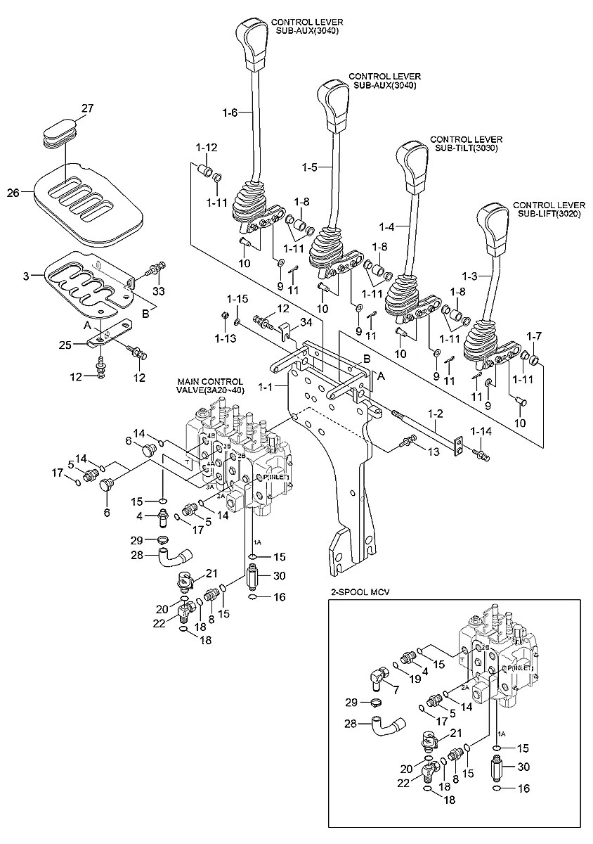 33HM-20140 Empilhadeira Hyundai 15-18-20D-9S