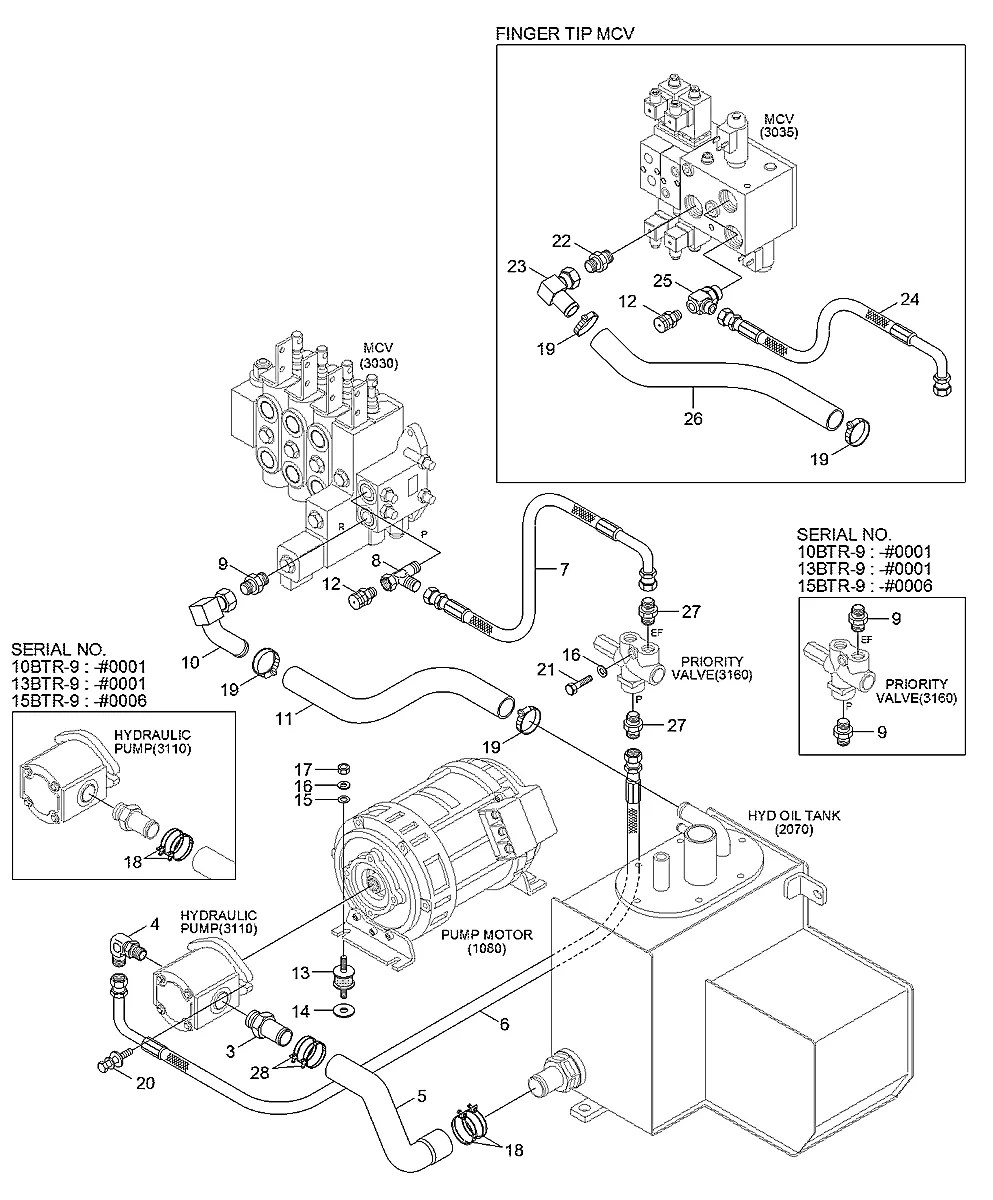 F23600280-DA Empilhadeira Hyundai 15BTR-9