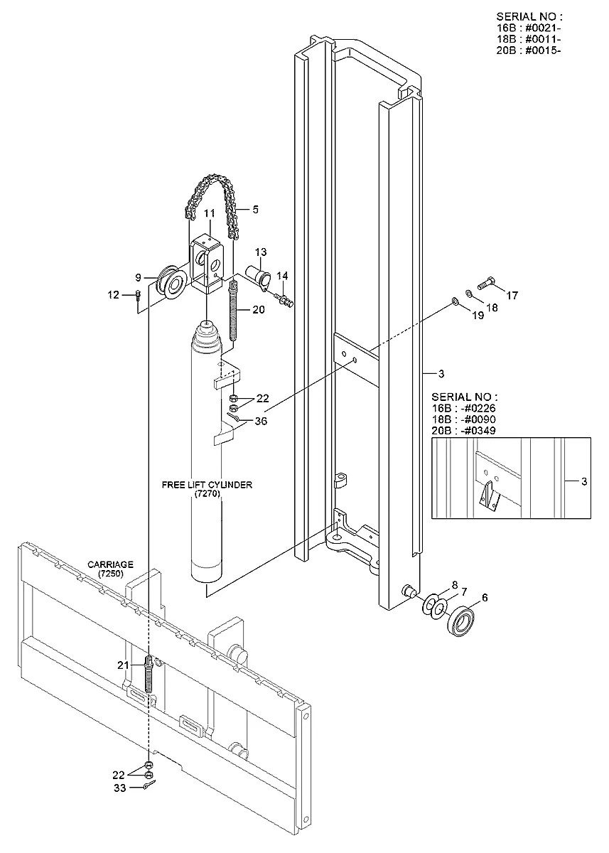 64FY-15040 Empilhadeira Hyundai 16-18-20B-7 