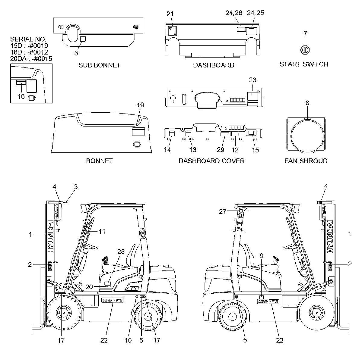 93HM-05200 Empilhadeira Hyundai 15-18-20DA-7E