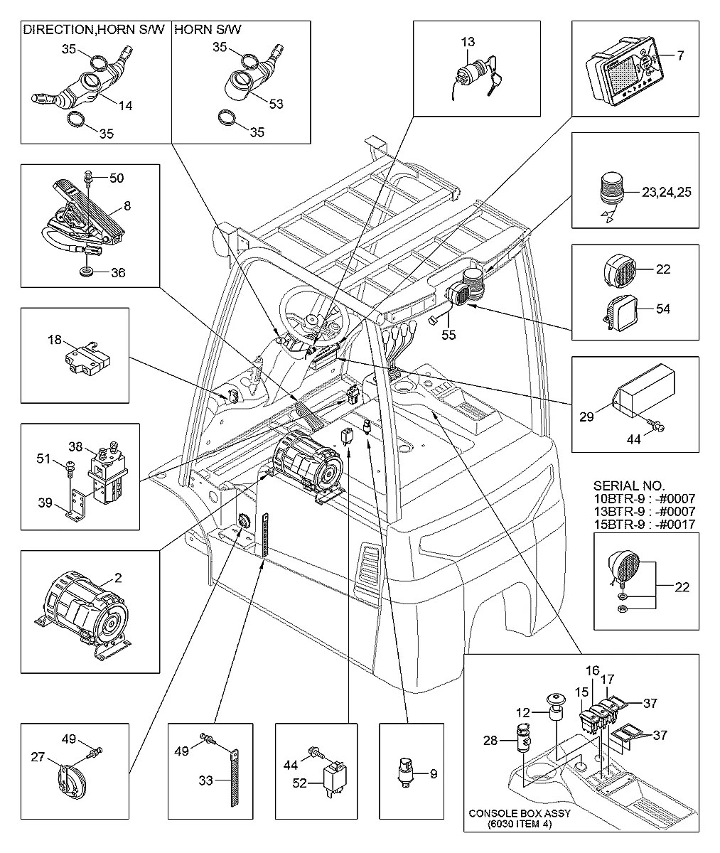 S132-061256 Empilhadeira Hyundai 15BTR-9