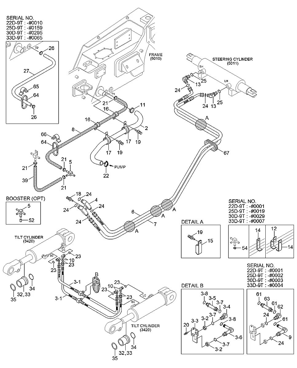 33HM-70161 Empilhadeira Hyundai 33D-9T