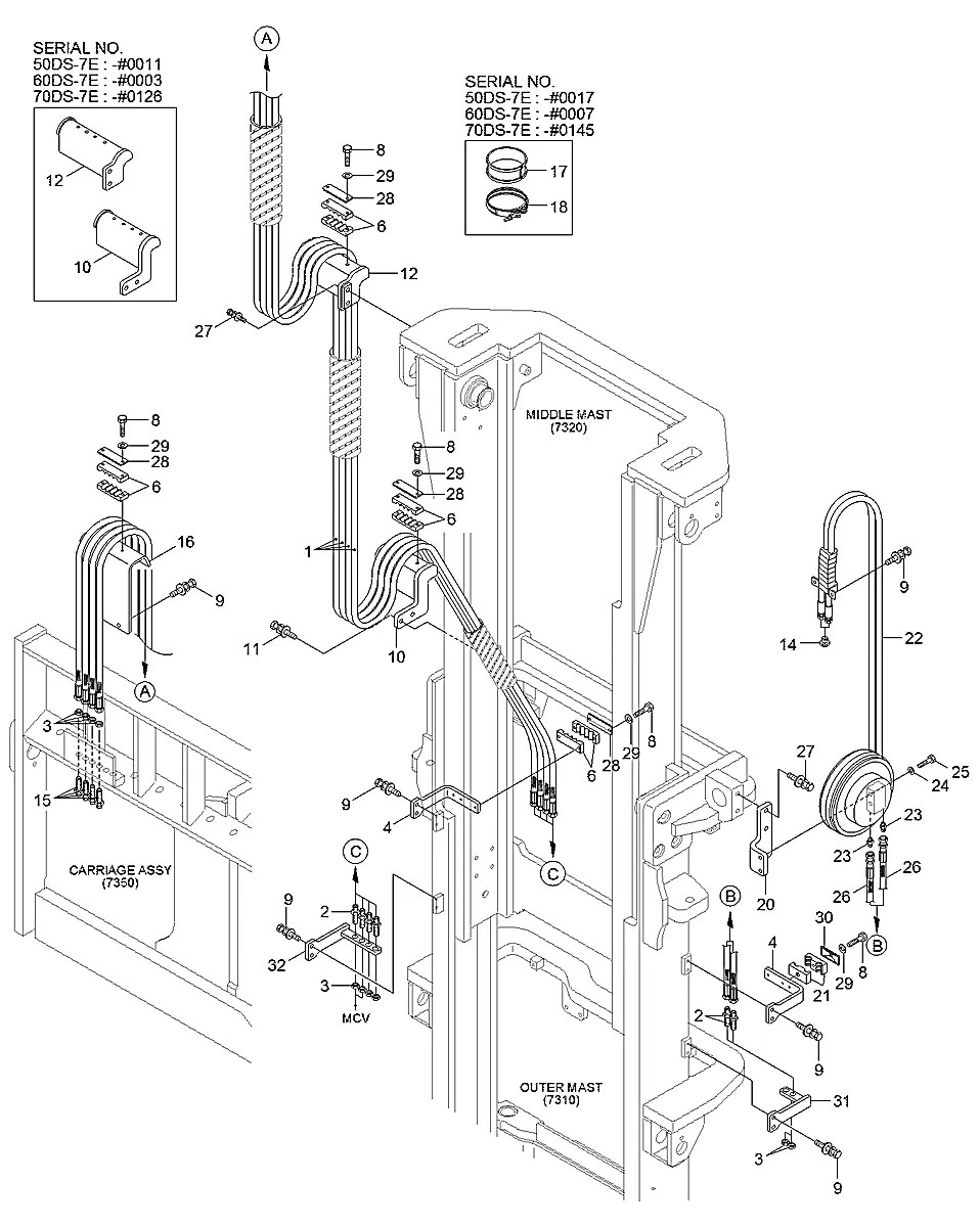 3BFQ-90690 Empilhadeira Hyundai 50-60-70DS-7E