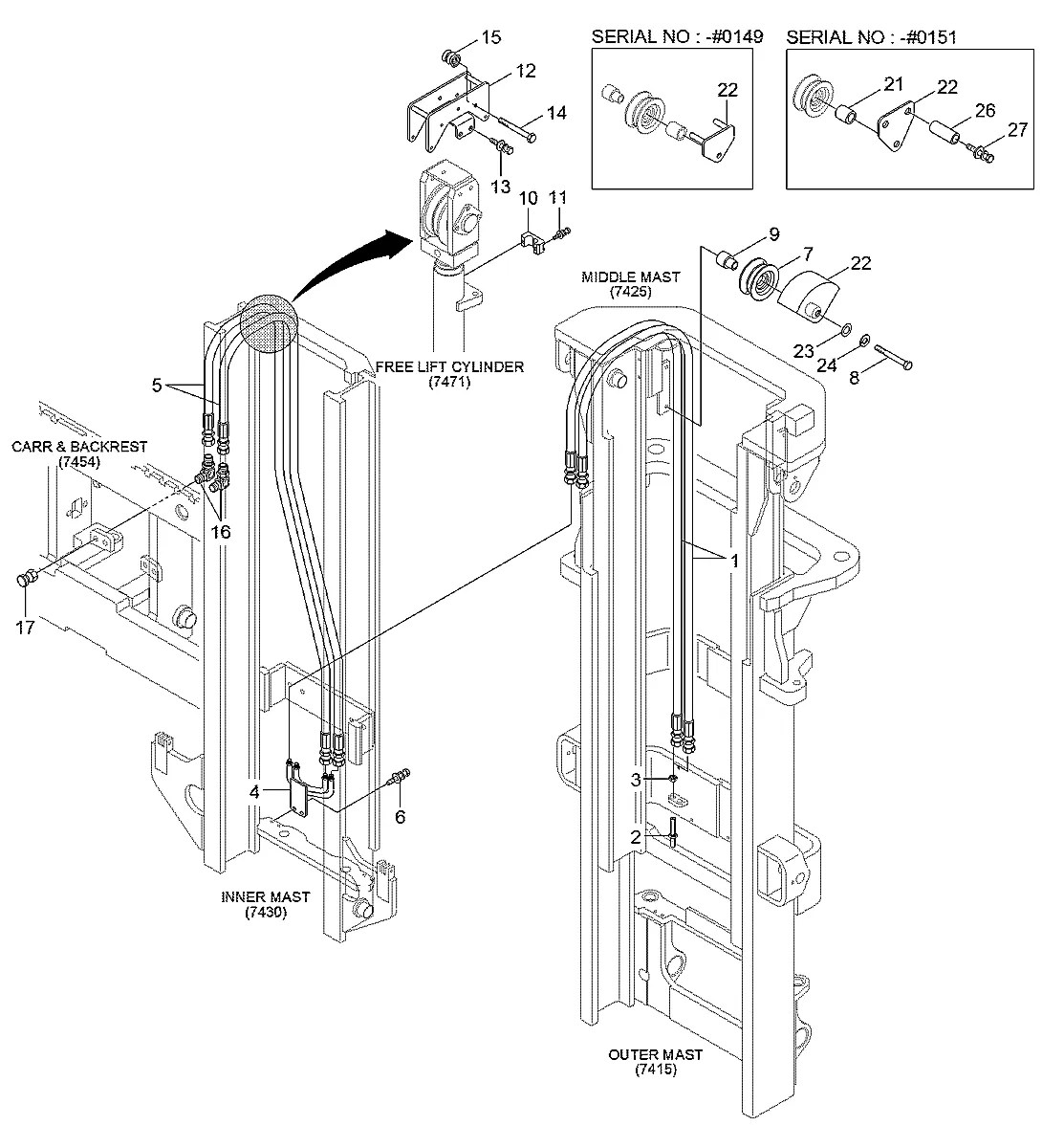 S295-060006 Empilhadeira Hyundai 45L-7A