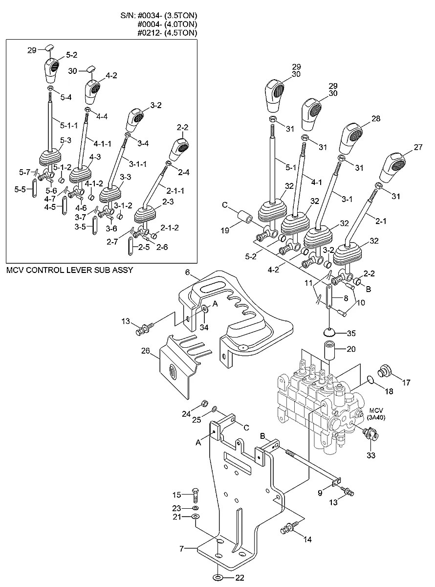 31FV-40130 Empilhadeira Hyundai 35-40-45DS-7