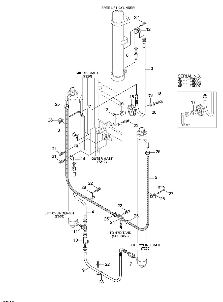 P910-124048 Empilhadeira Hyundai 35-40-45L-7