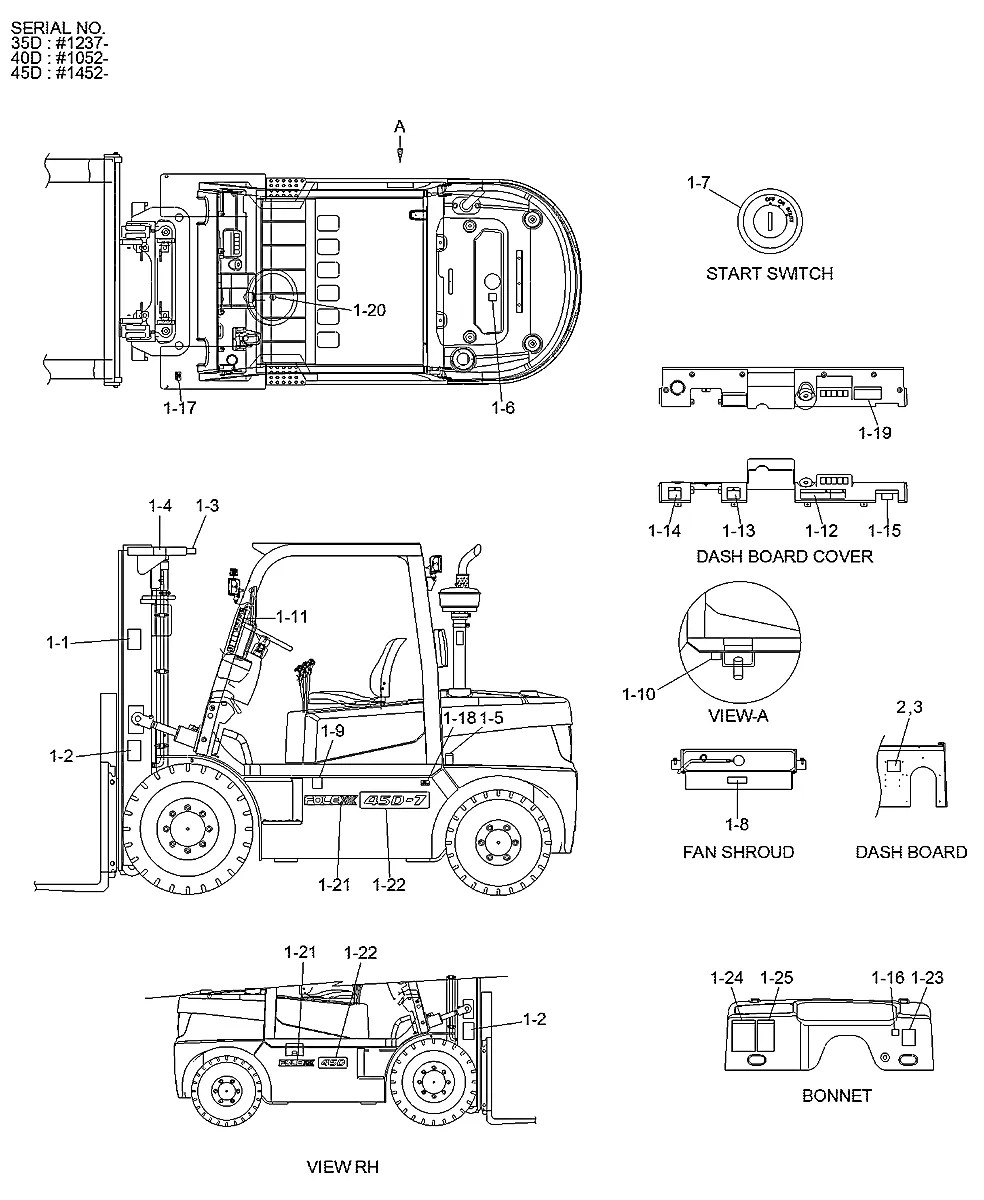 91FV-01000 Empilhadeira Hyundai 35-40-45D-7