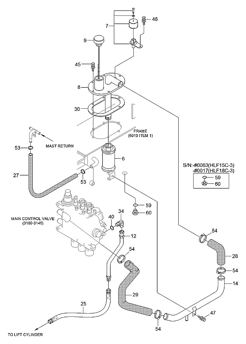 F11641042 Empilhadeira Hyundai HLF18C-III