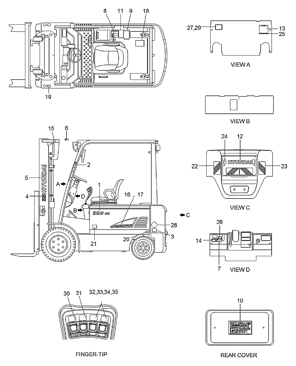 91FH-01800 Empilhadeira Hyundai 30B-7