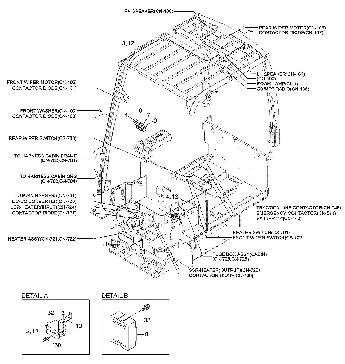 21B1-95280 Empilhadeira Hyundai 22B-9