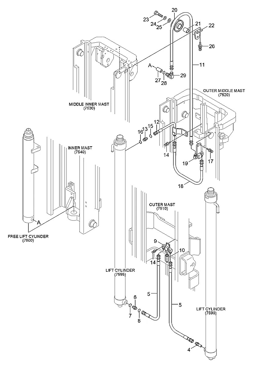 3SFH-80200 Empilhadeira Hyundai 30B-7