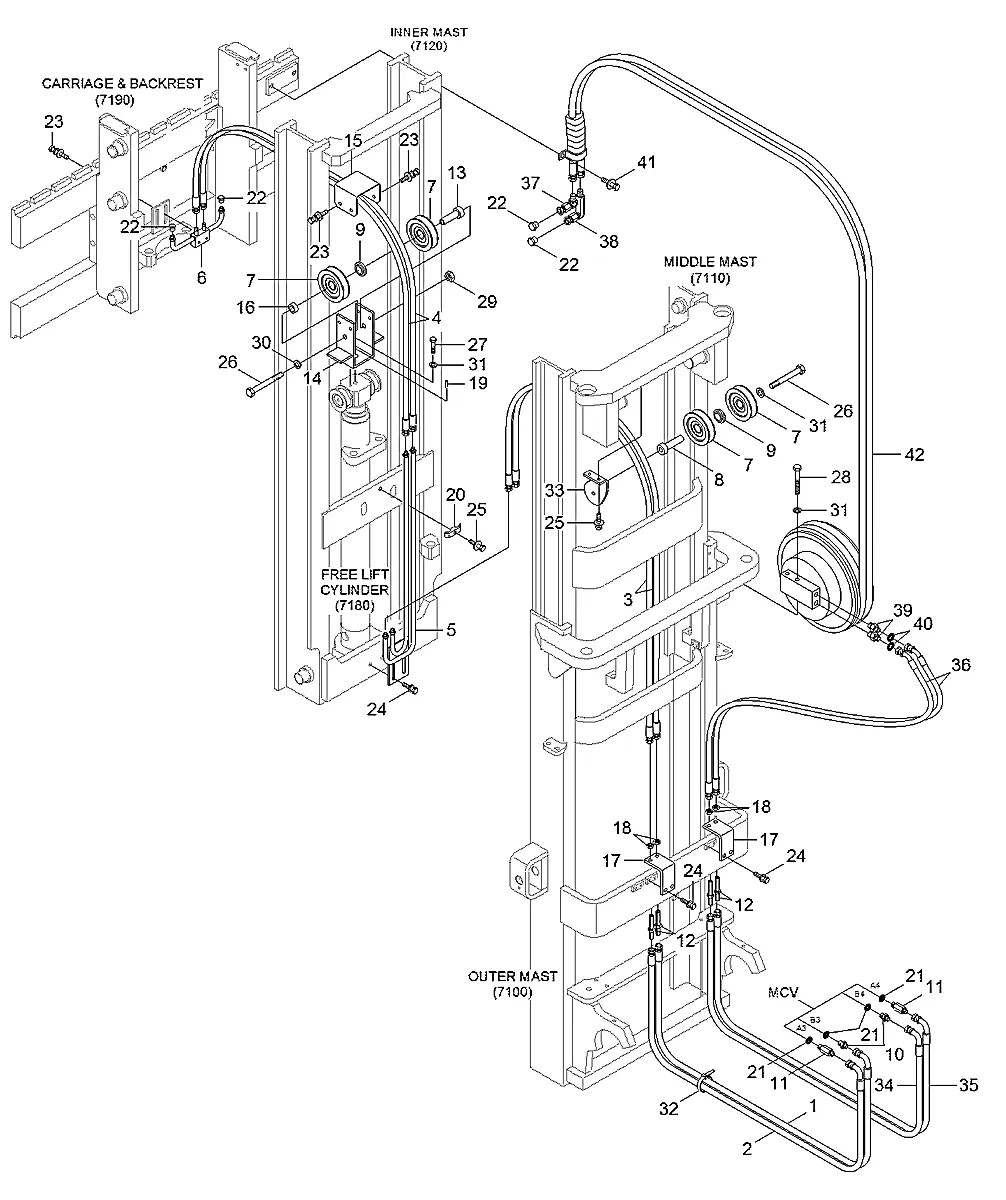 P600-064071 Empilhadeira Hyundai HDF35-45-III