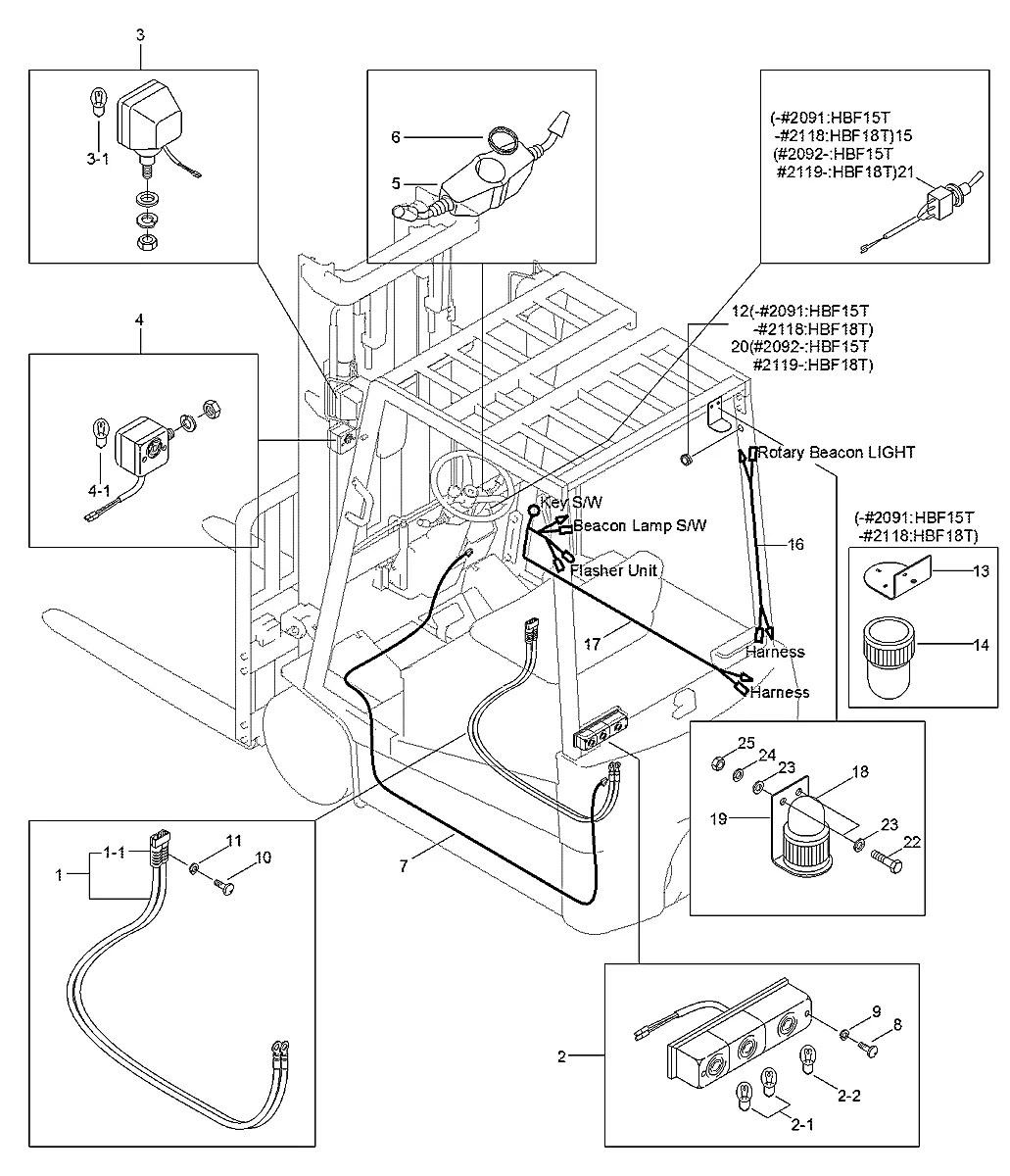 B51800080 Empilhadeira Hyundai HBF15-18T
