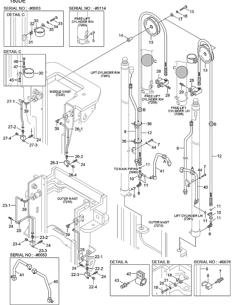 33HS-80801 Empilhadeira Hyundai 180D-7E
