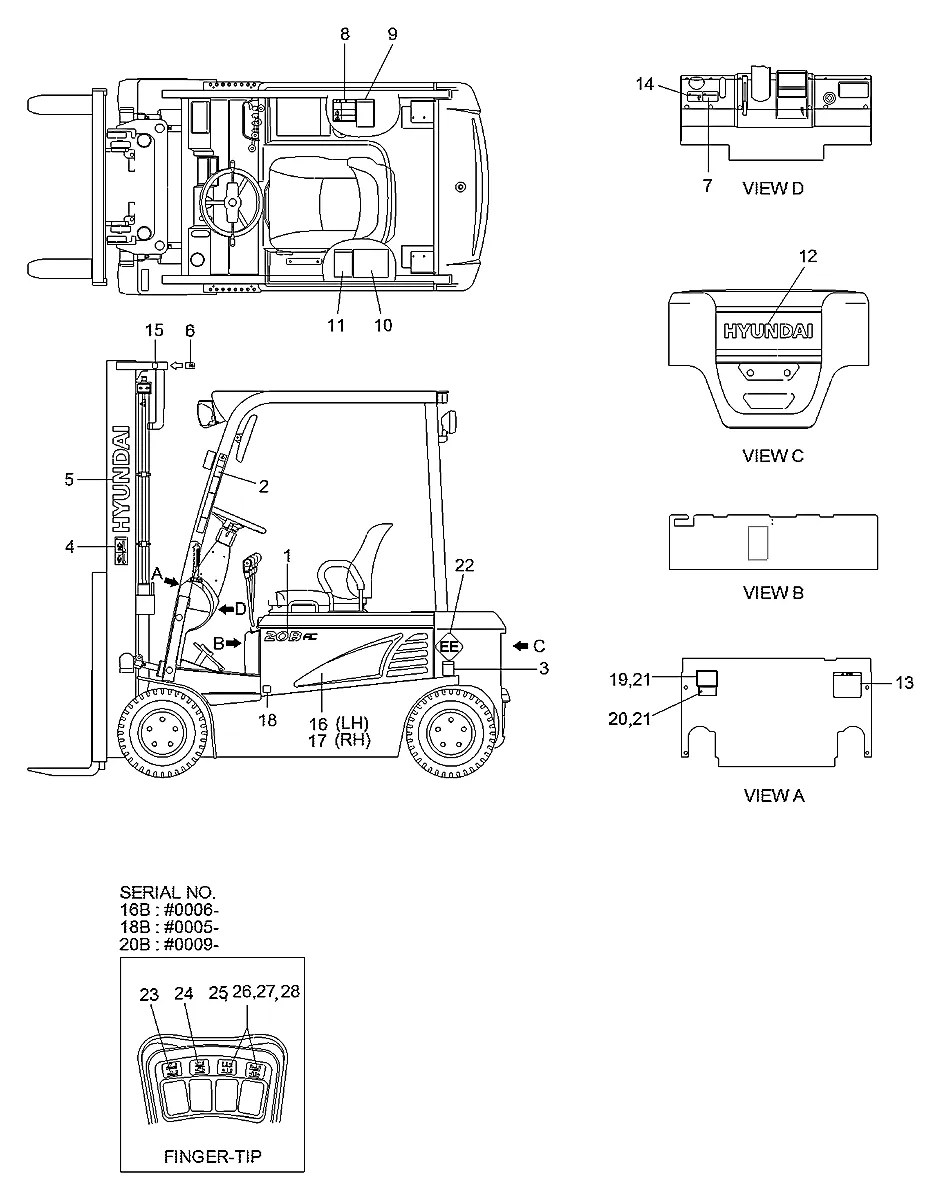 91FY-00223 Empilhadeira Hyundai 16-18-20B-7 