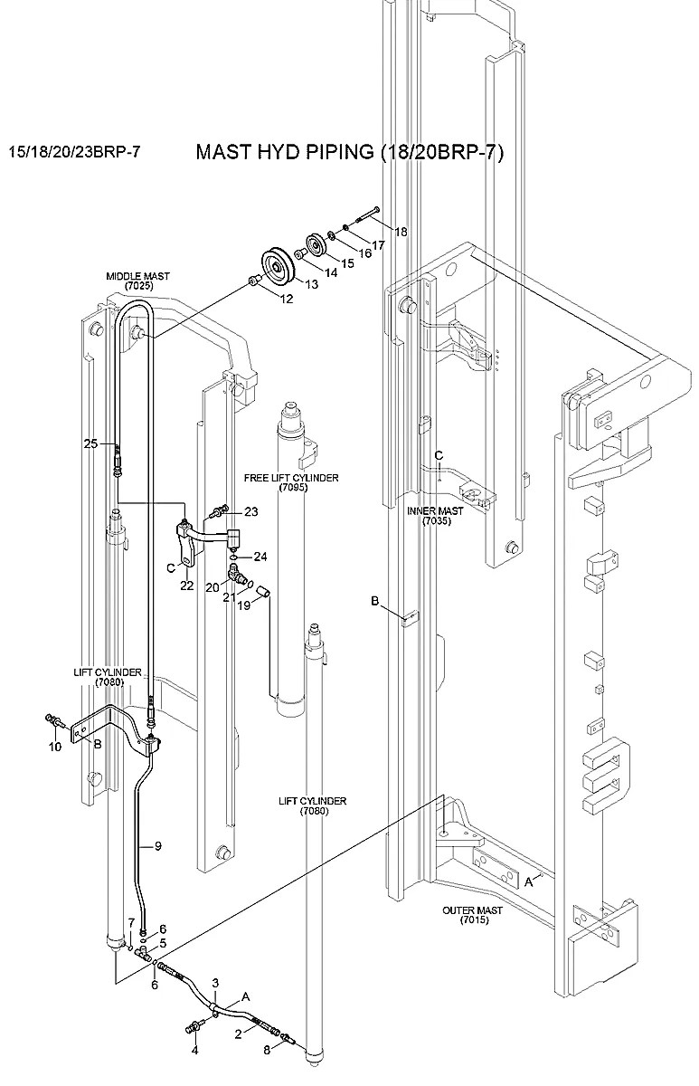 S037-101516 Empilhadeira Hyundai 18BRP-7