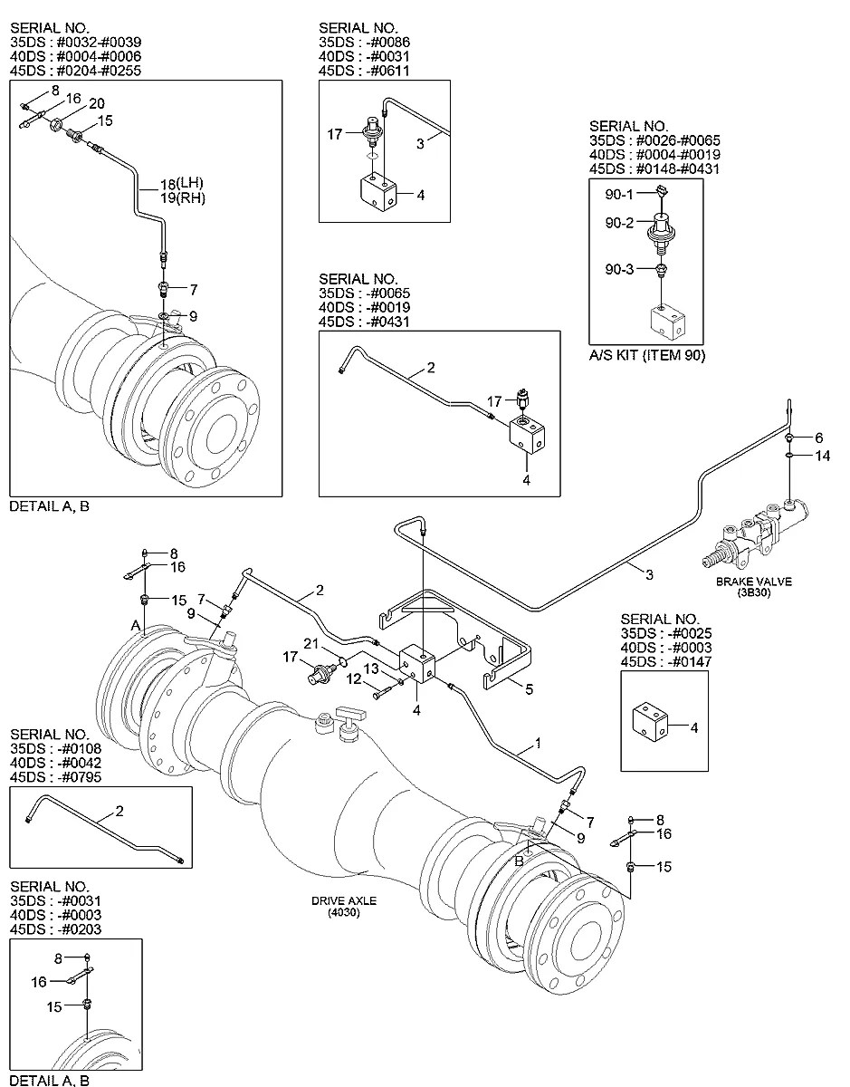 81FV-60041 Empilhadeira Hyundai 35-40-45DS-7