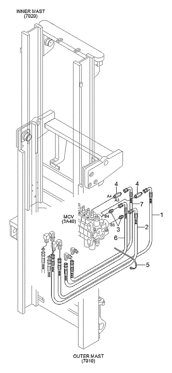 P933-064028 Empilhadeira Hyundai 70L-7A