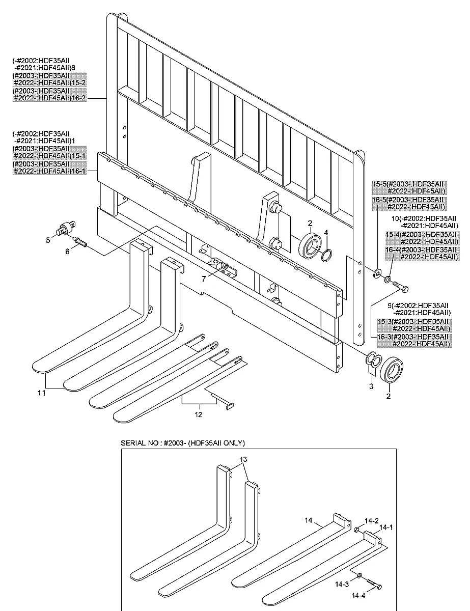 F13501401 Empilhadeira Hyundai HDF35-45A-II