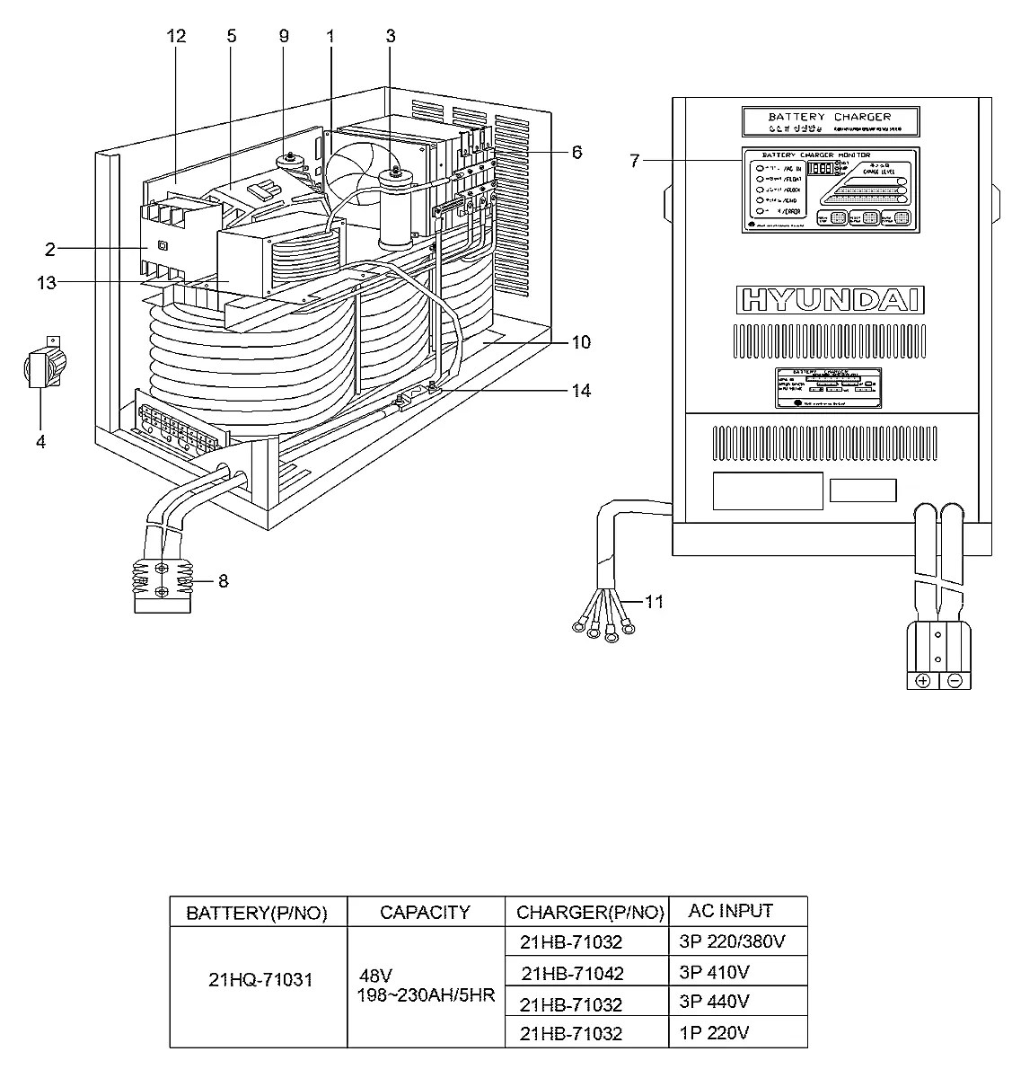 XKCS-00012 Empilhadeira Hyundai 15BR-9E
